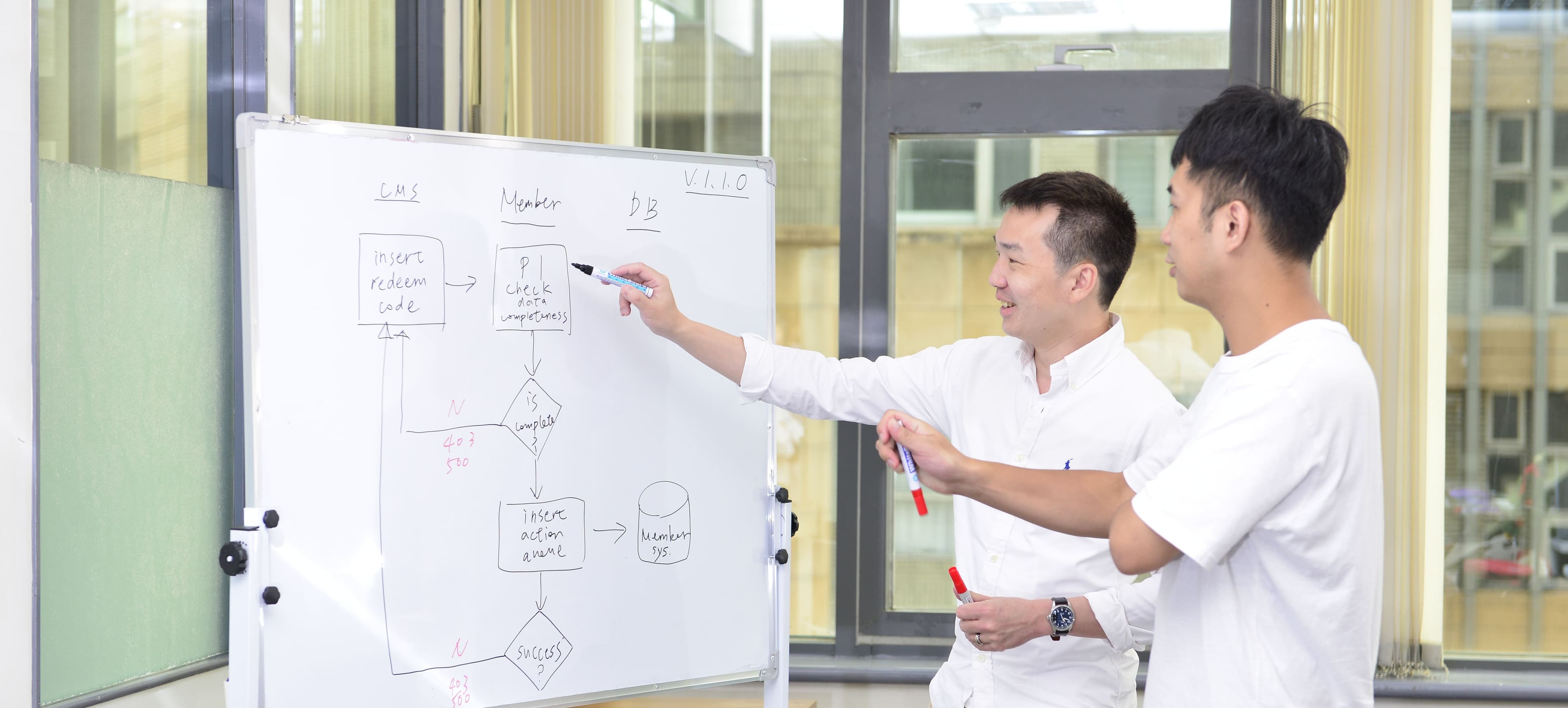 物聯網(IoT)開發服務